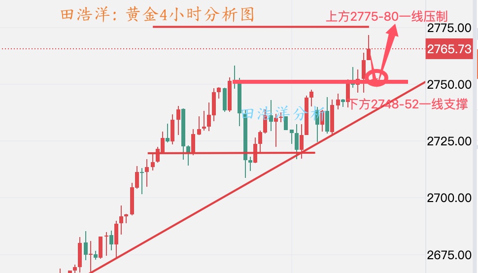 黄金分析_副本.jpg