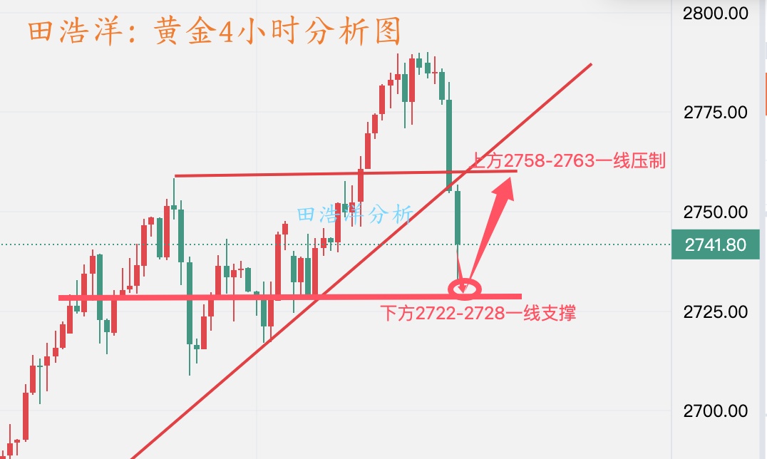 黄金分析_副本.jpg