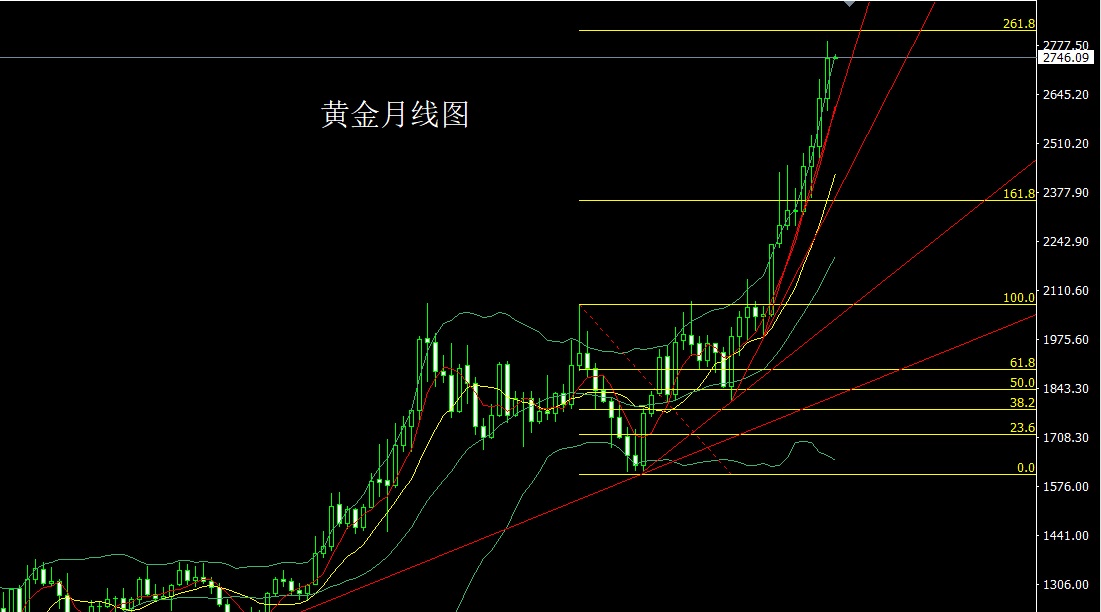 黄金月.jpg