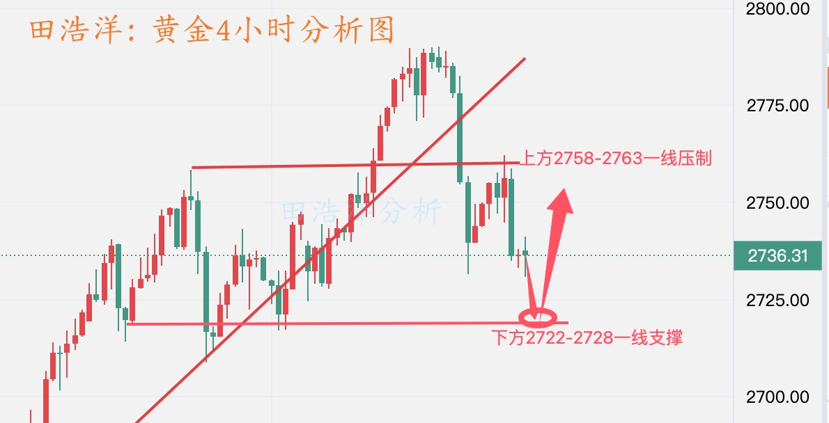 黄金分析_副本.jpg