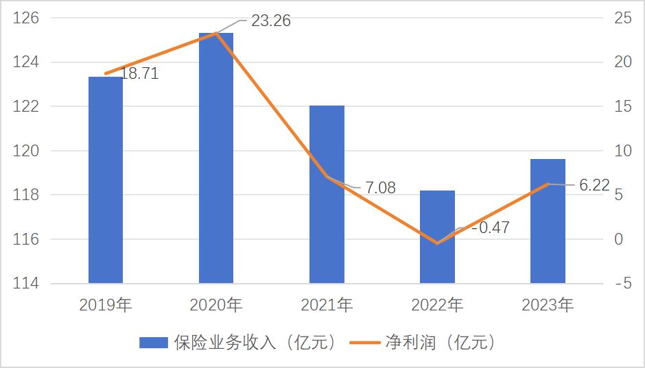 民生人寿8.jpg