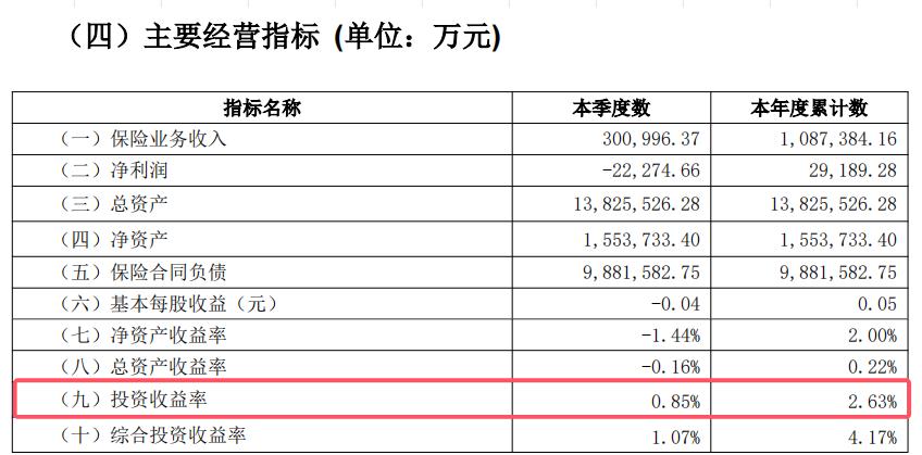 民生人寿9.jpg