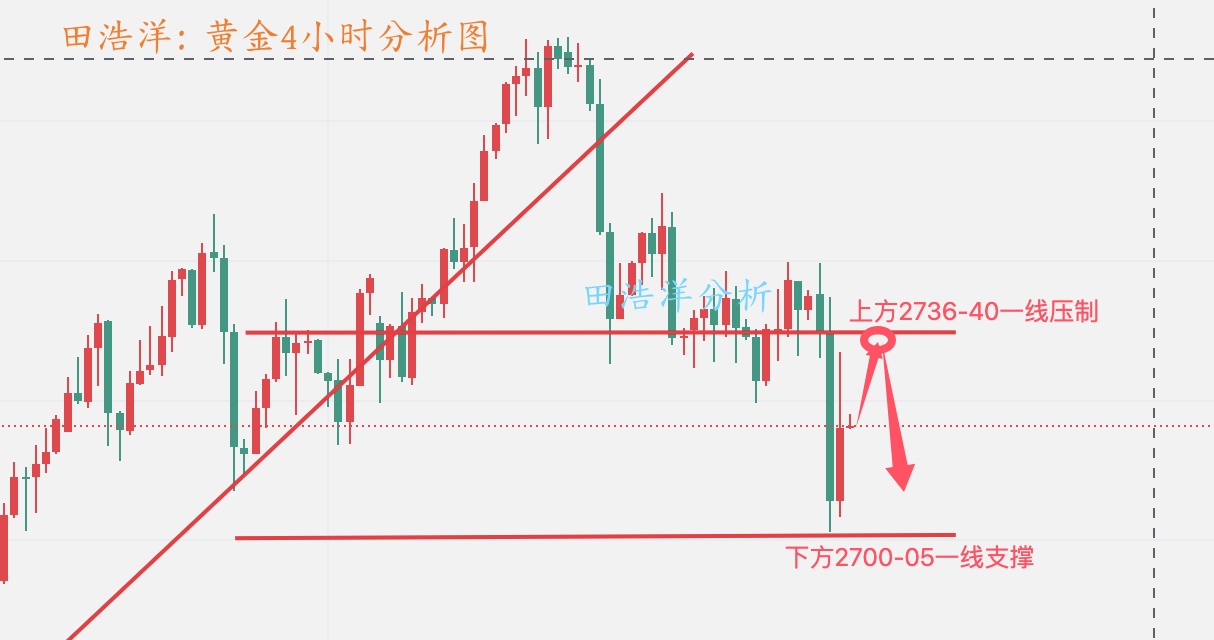 黄金分析_副本.jpg