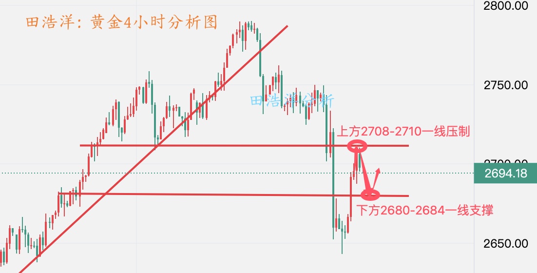 黄金分析_副本.jpg