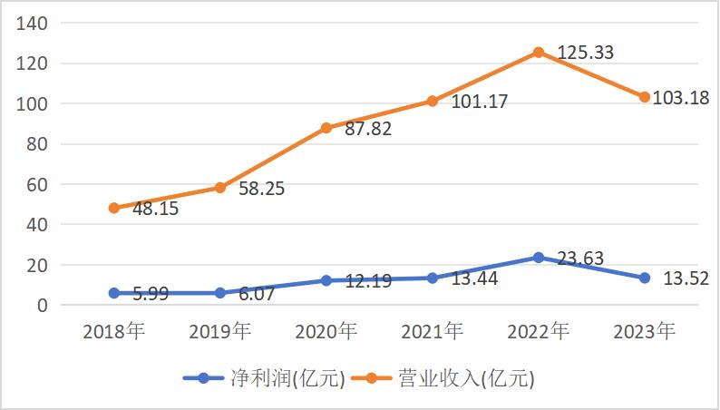 以岭药业5.jpg