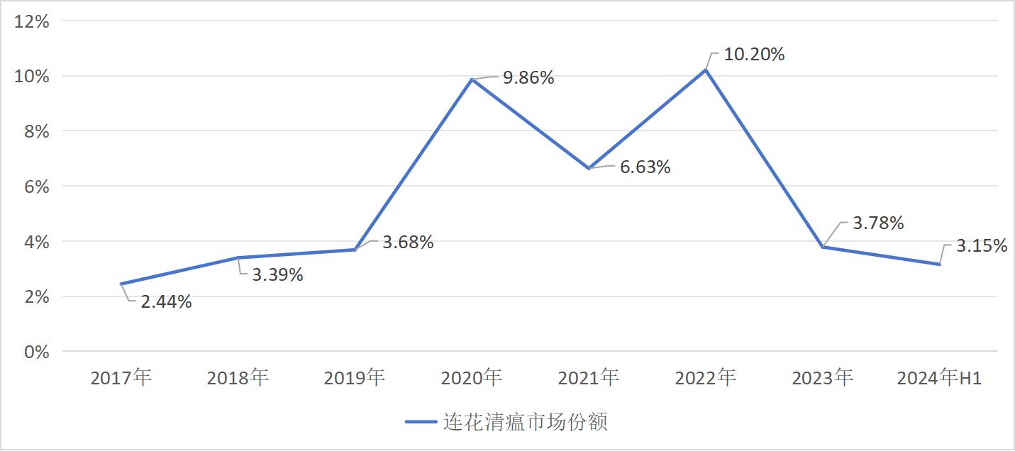 以岭药业9.jpg