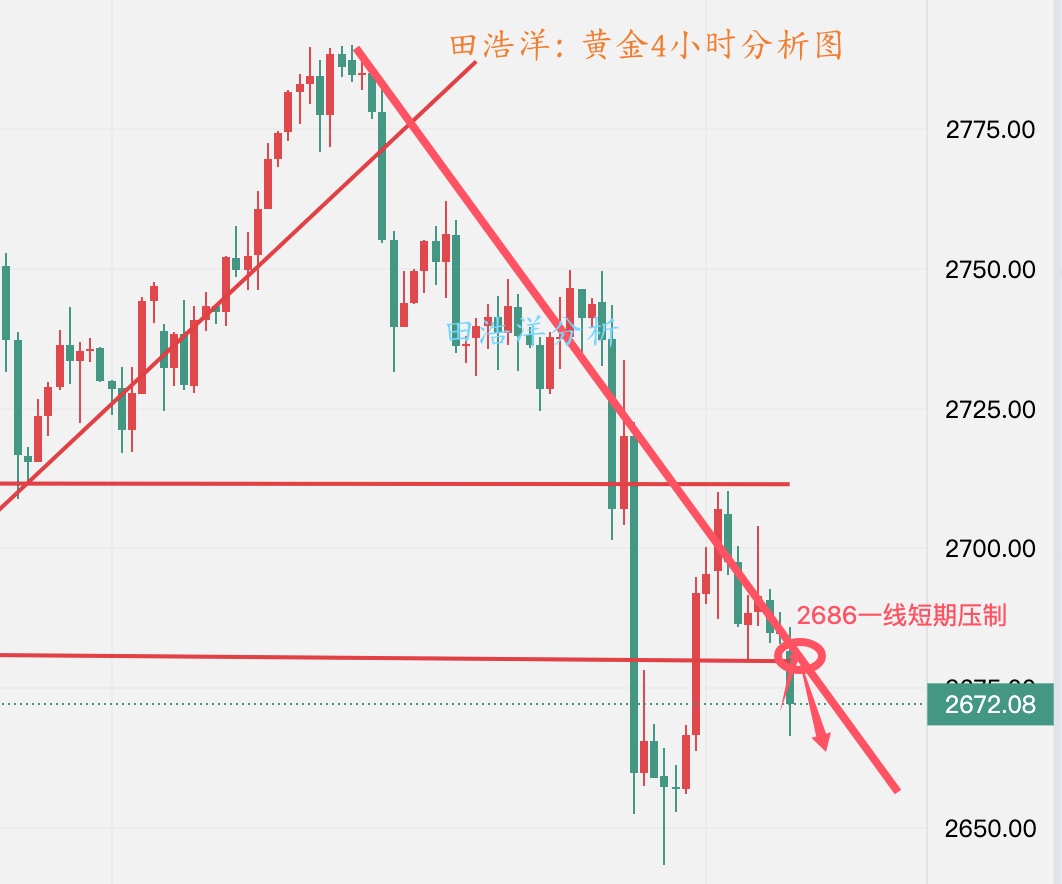 黄金分析_副本.jpg