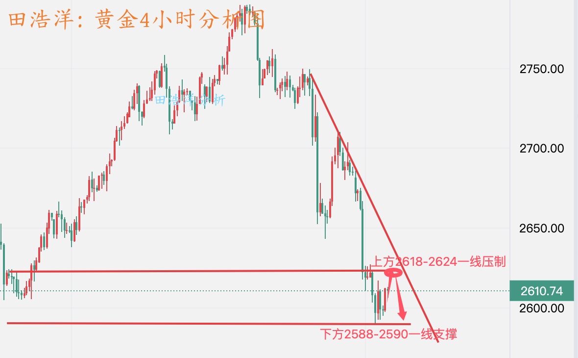 黄金分析_副本.jpg