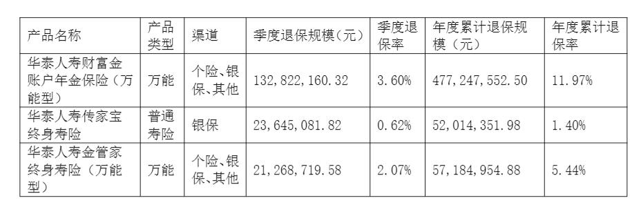 华泰人寿7.jpg