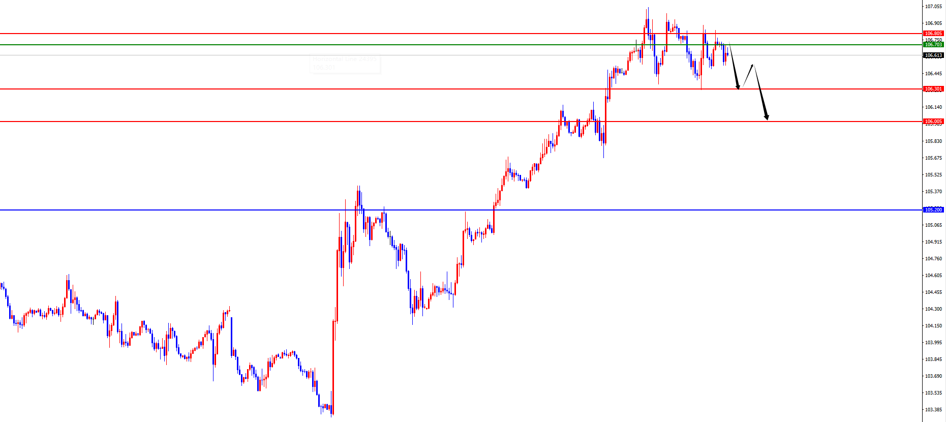 http://forex.cnfol.com/zhuanjiajianyi/20241118/31022066.shtml