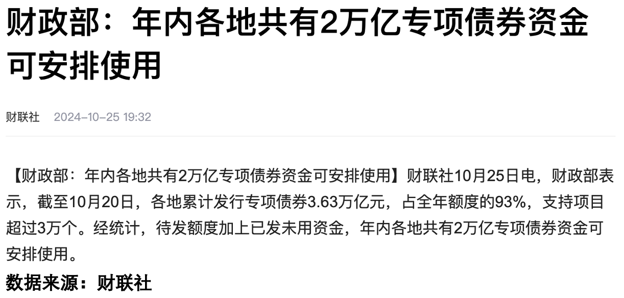 两大利好策动反弹，万亿增量资金到位！