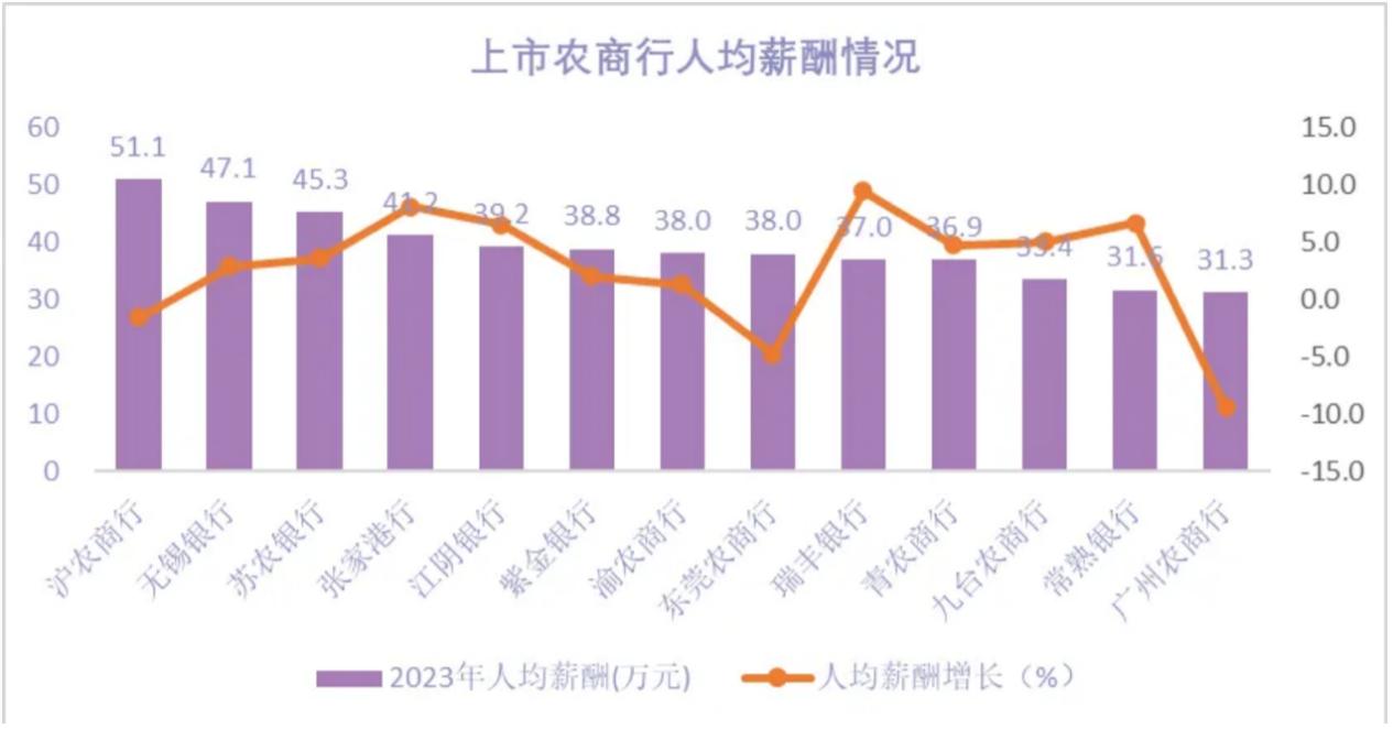 沪农商行17.jpg