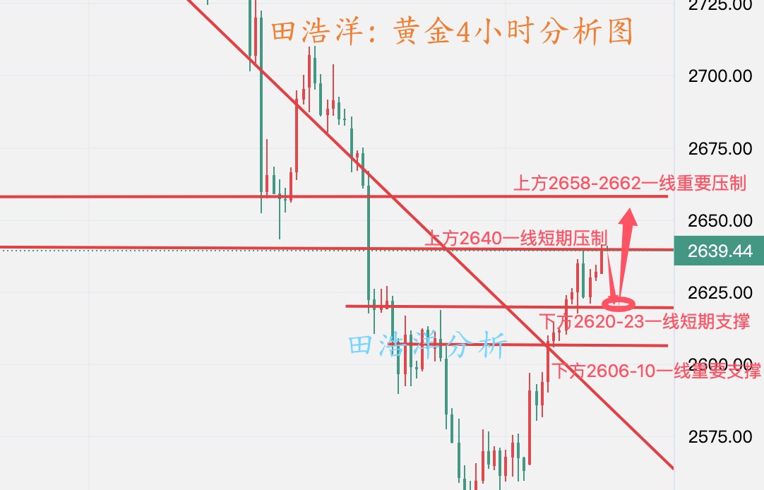 黄金分析_副本.jpg