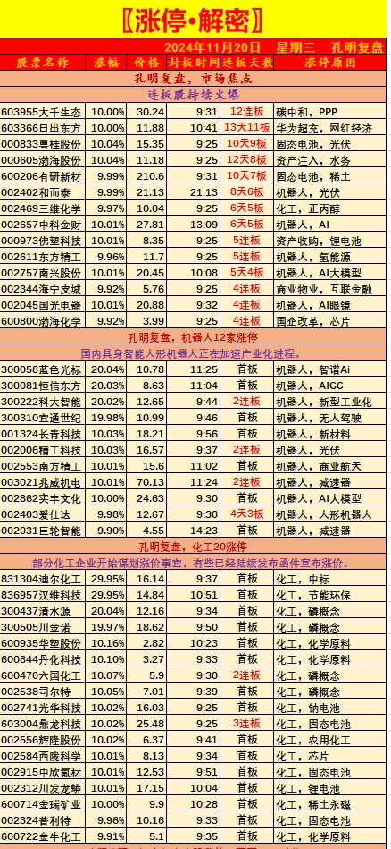 1732097501994962.png 1.png