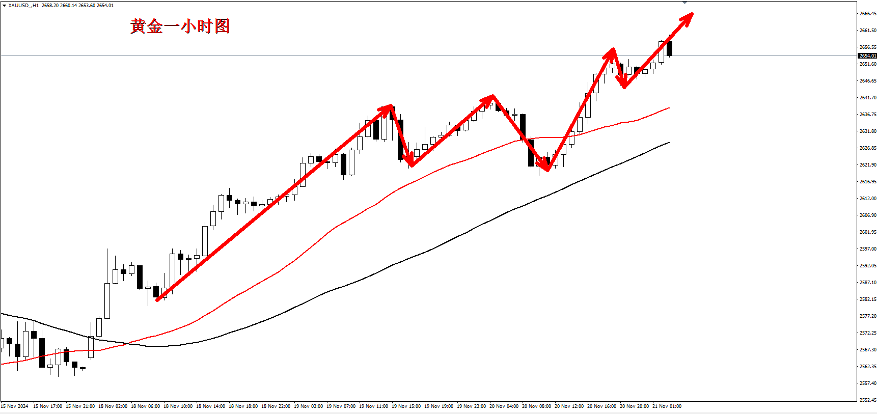 http://gold.cnfol.com/mingjiadianjin/20241121/31027498.shtml