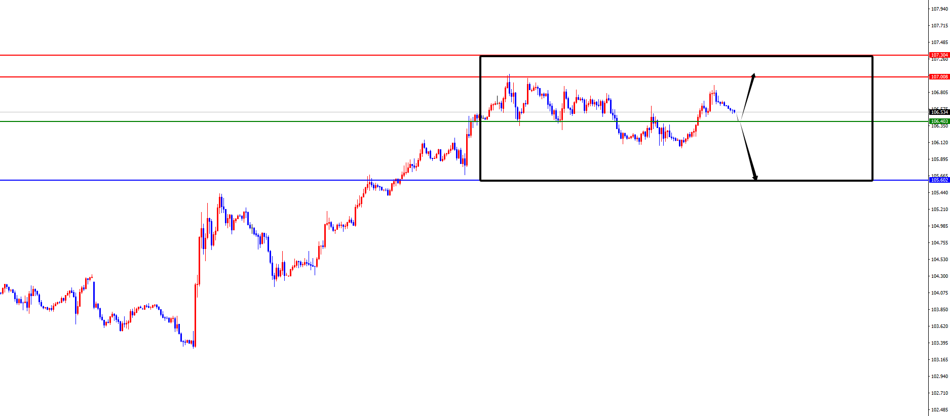 http://forex.cnfol.com/zhuanjiajianyi/20241121/31027747.shtml