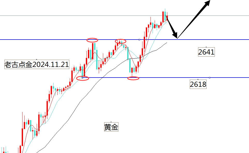 http://gold.cnfol.com/mingjiadianjin/20241121/31027829.shtml