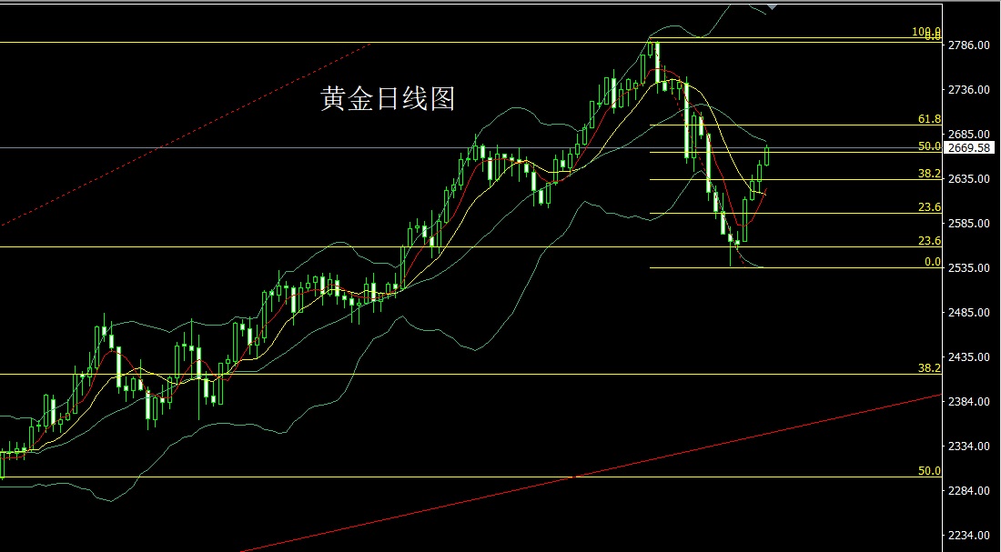 黄金.jpg