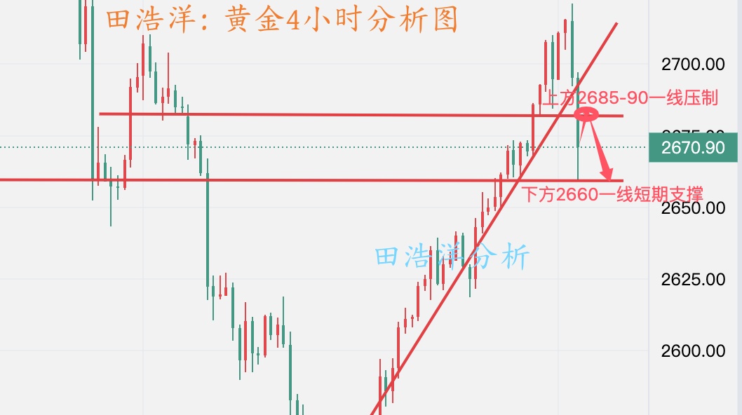 黄金分析_副本.jpg