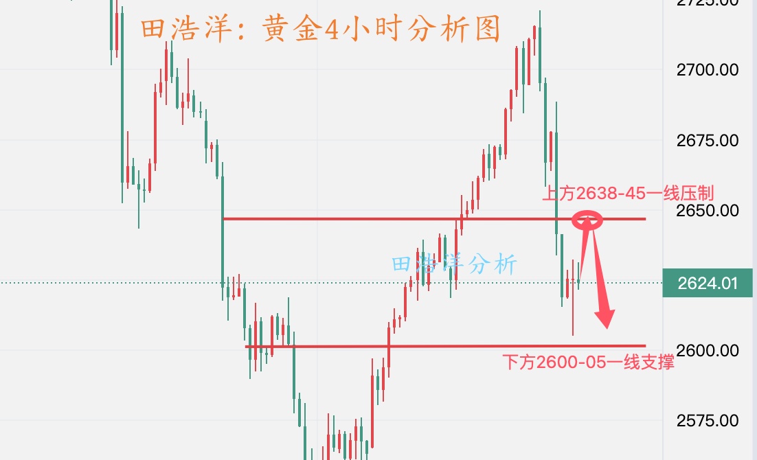 黄金分析_副本.jpg