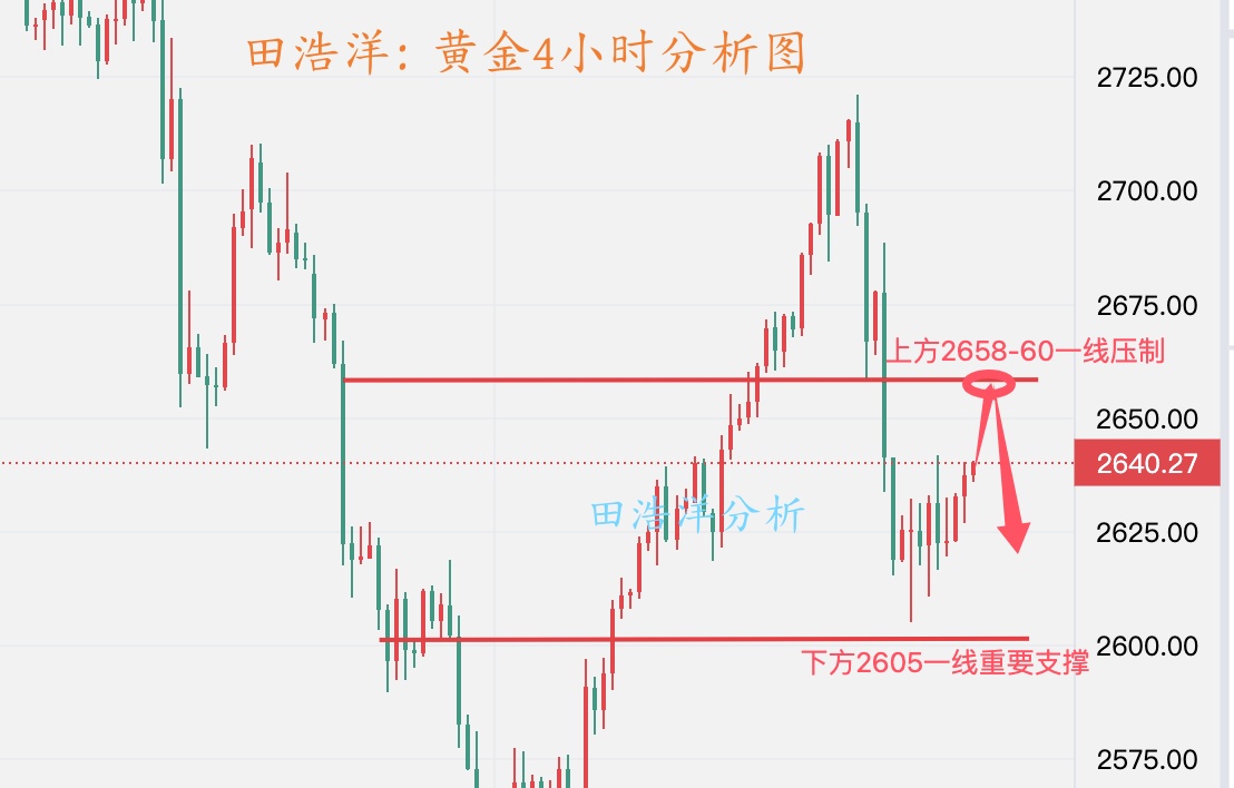 黄金分析_副本.jpg