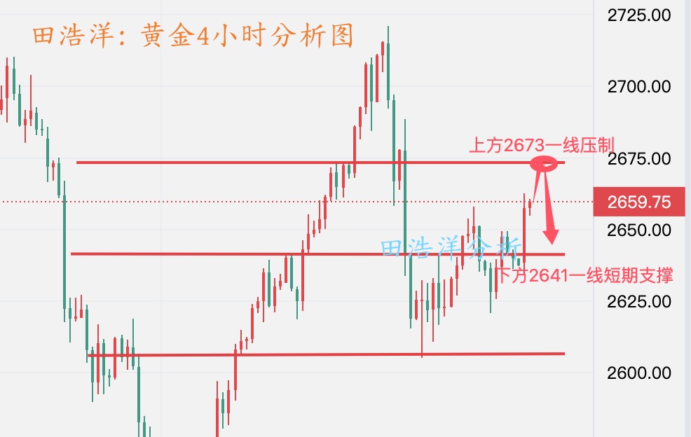 黄金分析_副本.jpg