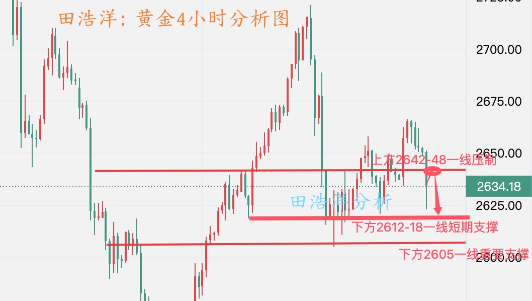 黄金分析_副本.jpg