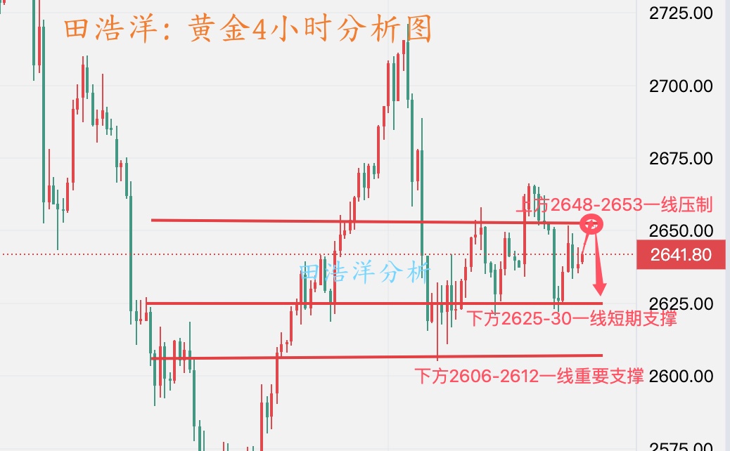 黄金分析_副本.jpg