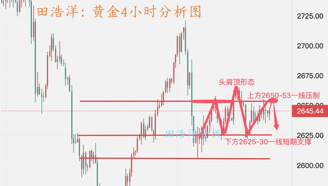 黄金分析_副本.jpg