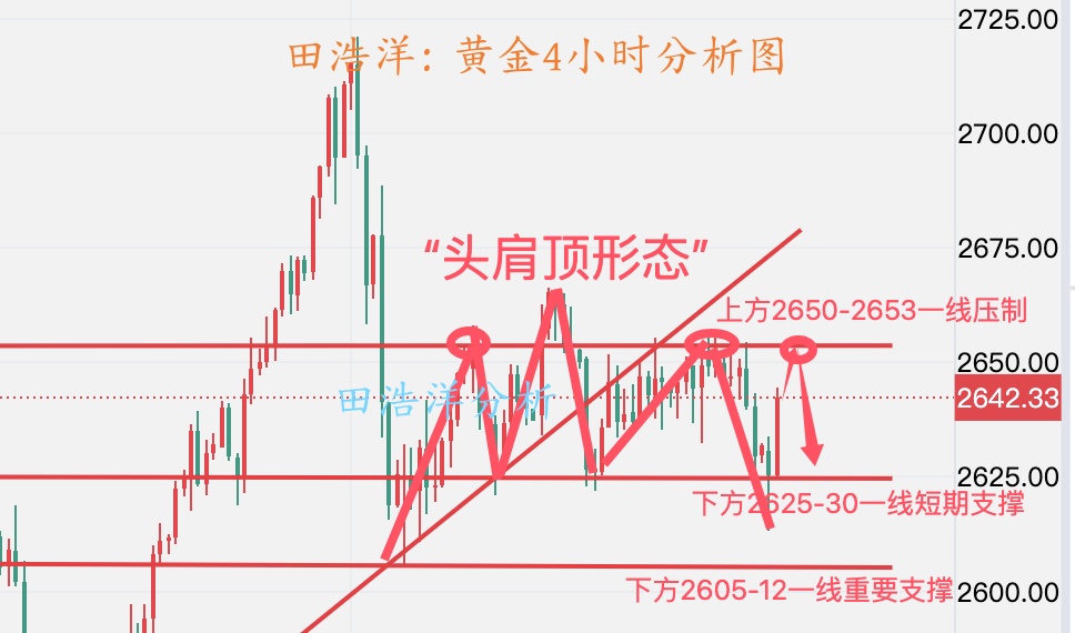 黄金分析_副本.jpg