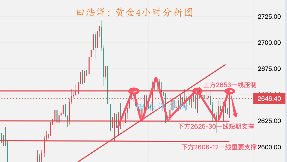 黄金分析_副本.jpg