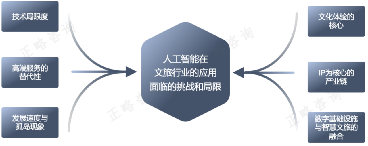 1733713366820666.png 5.png