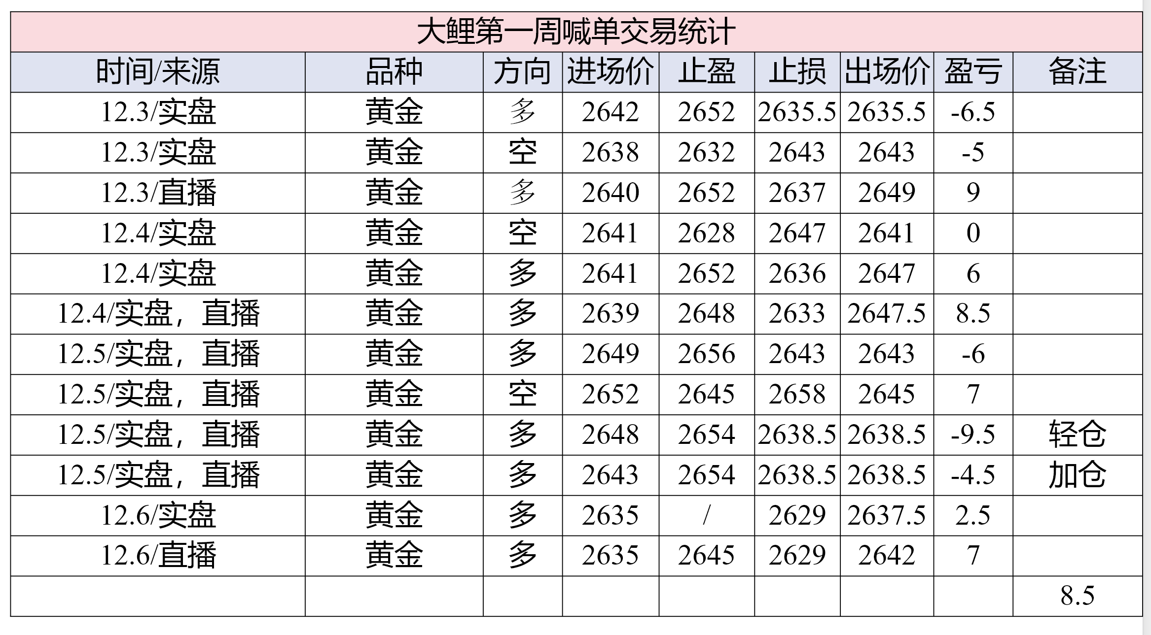 599e53ef2d34908093ed24a4f136f59.png