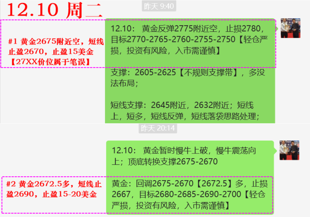 12.10 周二策略.png