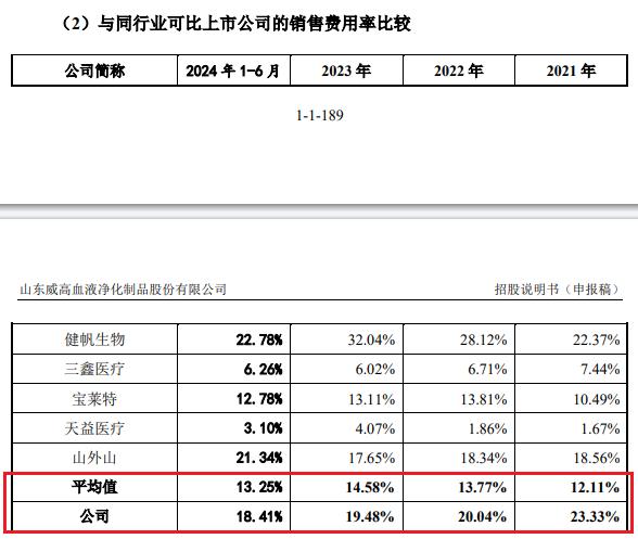 威高血净12.jpg