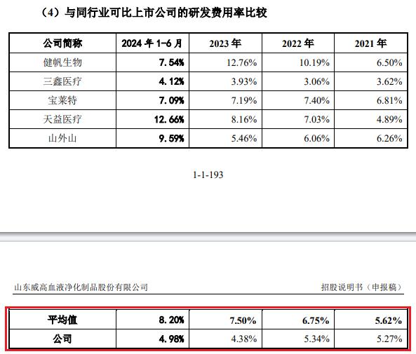 威高血净14.jpg