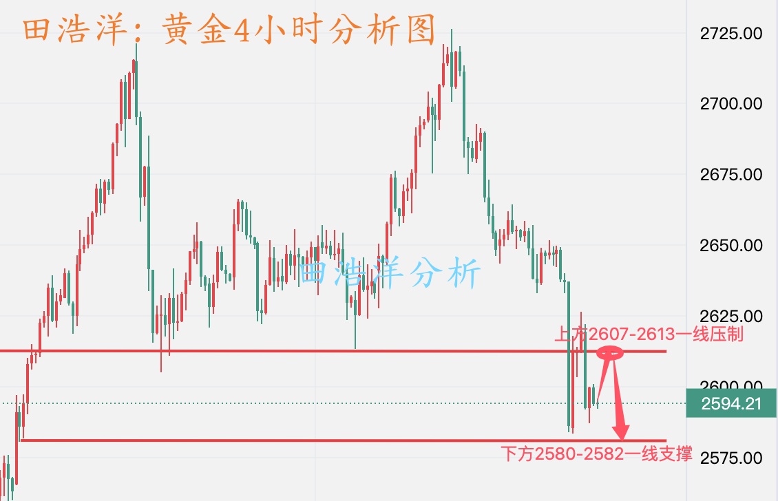 黄金分析_副本.jpg