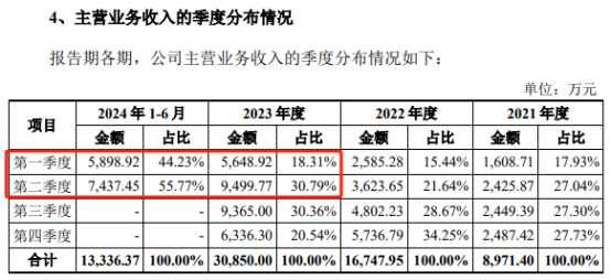 1734675237978634.png 2.png