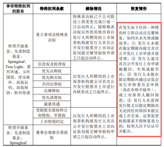 1734675299595095.png 5.png