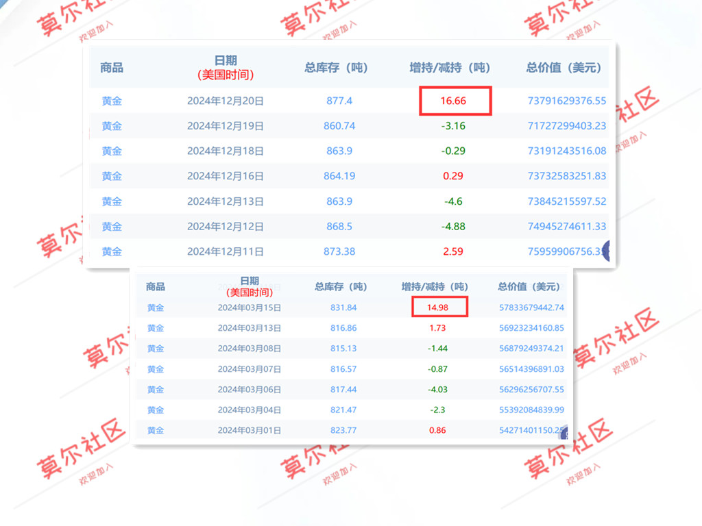 ETF大幅增持_副本.jpg