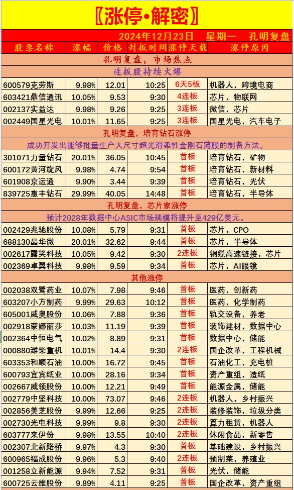 1734941046806934.png 1.png