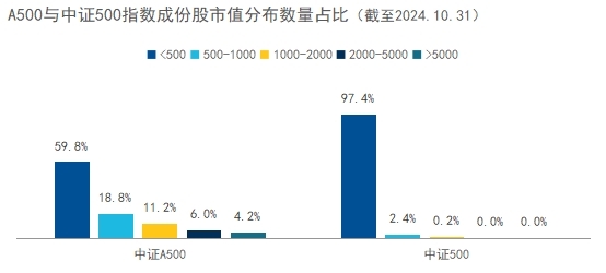 易方达1.jpg