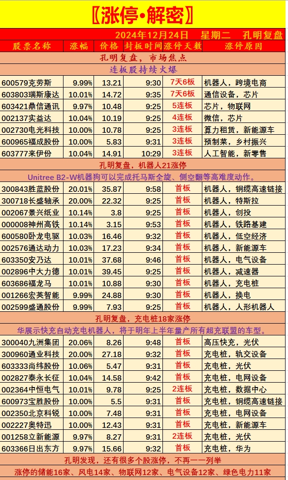 1735027474370271.png 1.png