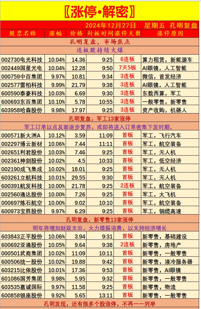 1735314371712680.png 1.png