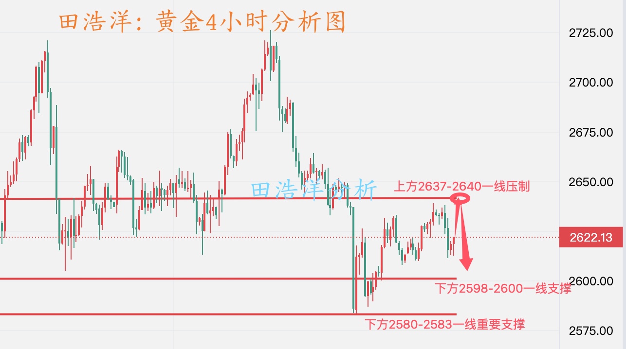 黄金分析_副本.jpg