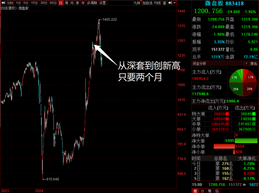 1735550553328904.png 12.png