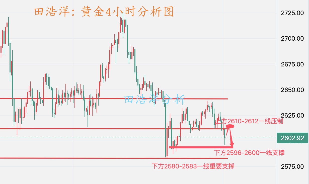 黄金分析_副本.jpg