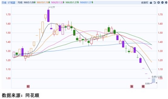 1735621813889597.png 21.png