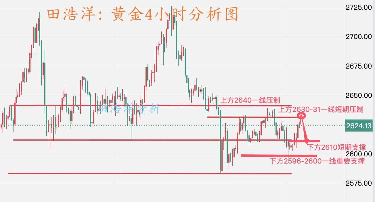 黄金分析_副本.jpg