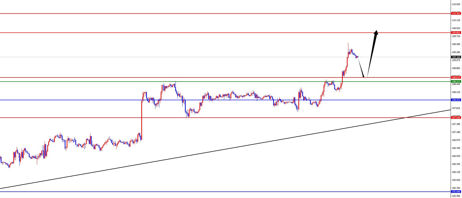 http://forex.cnfol.com/zhuanjiajianyi/20250103/31093345.shtml